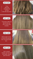 MASIL 3 Salon Hair CMC Shampoo - 300ml
