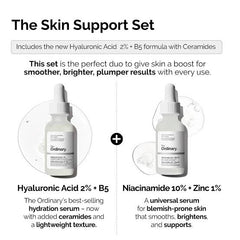 The ordinary support set